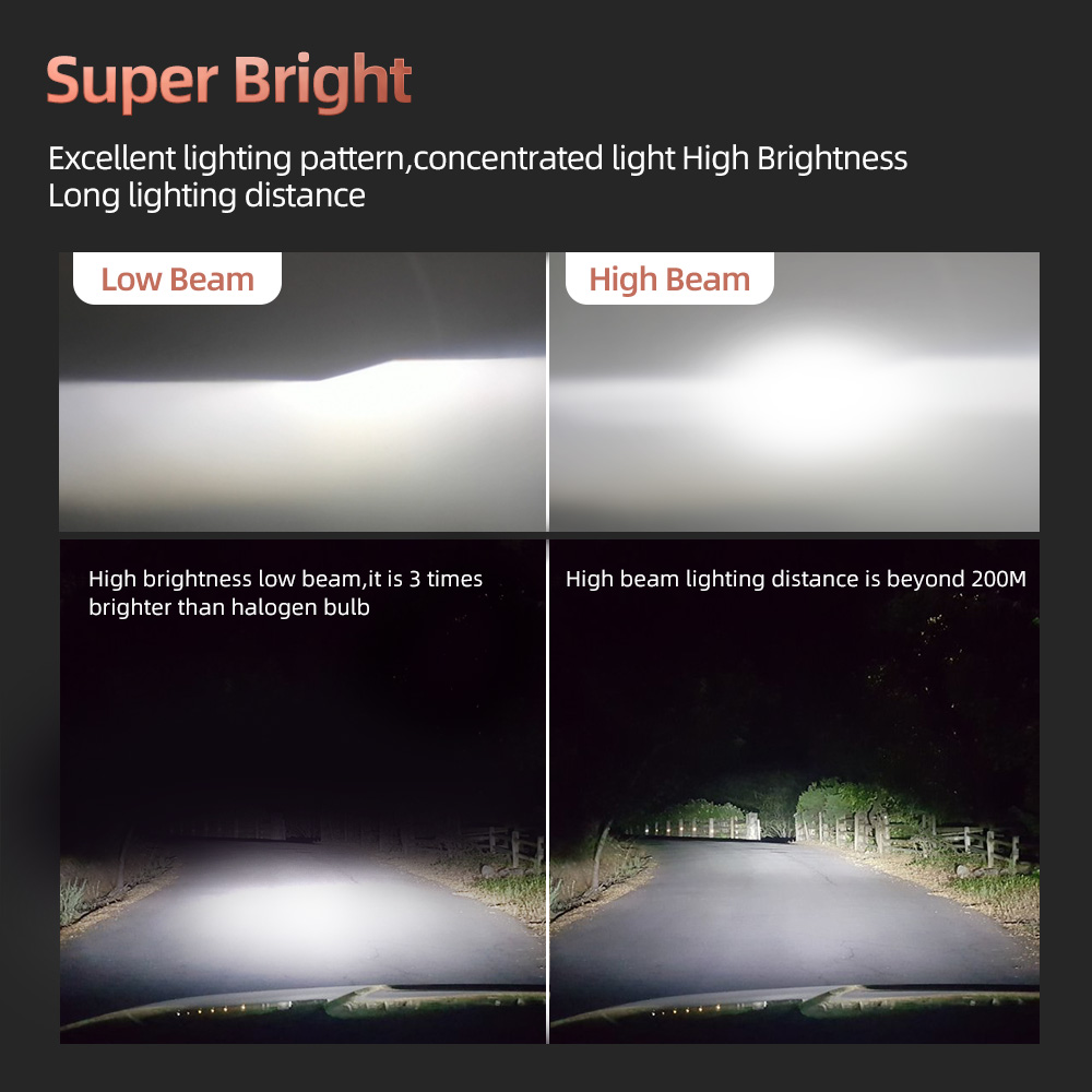 Faróis de carro para Hyundai,  - Headlight Aiming Tool avaliação e preço