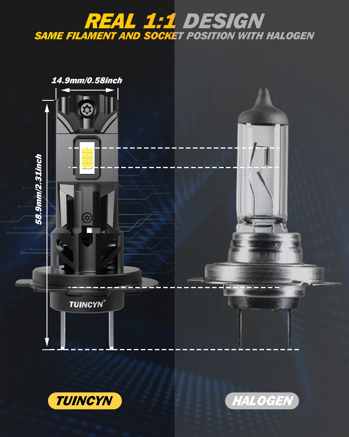 Lâmpadas de farol de carro LED - Headlight Aiming Tool avaliação e preço