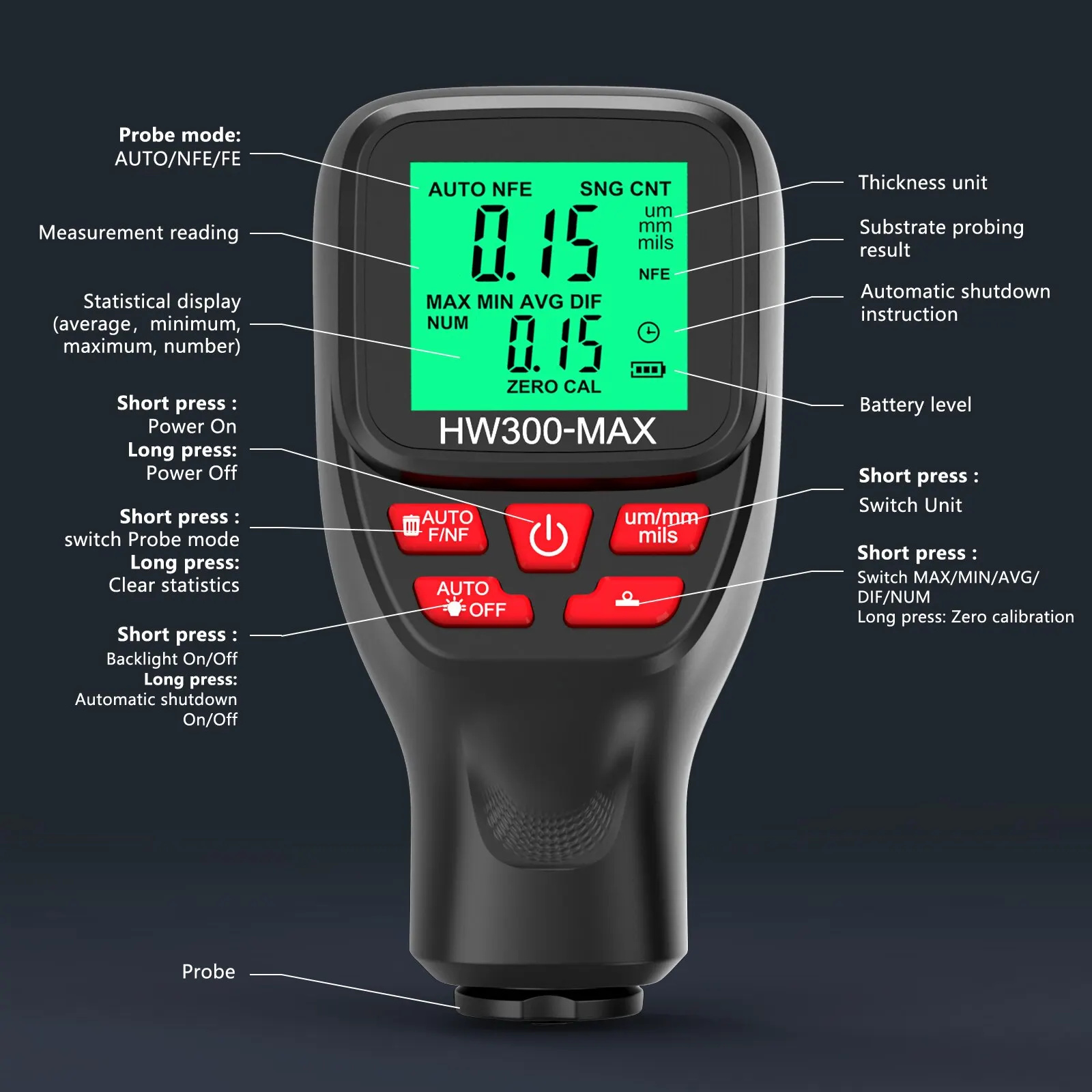 1 conjunto HW300-MAX revestime - Paint Thickness Gauge avaliação e preço